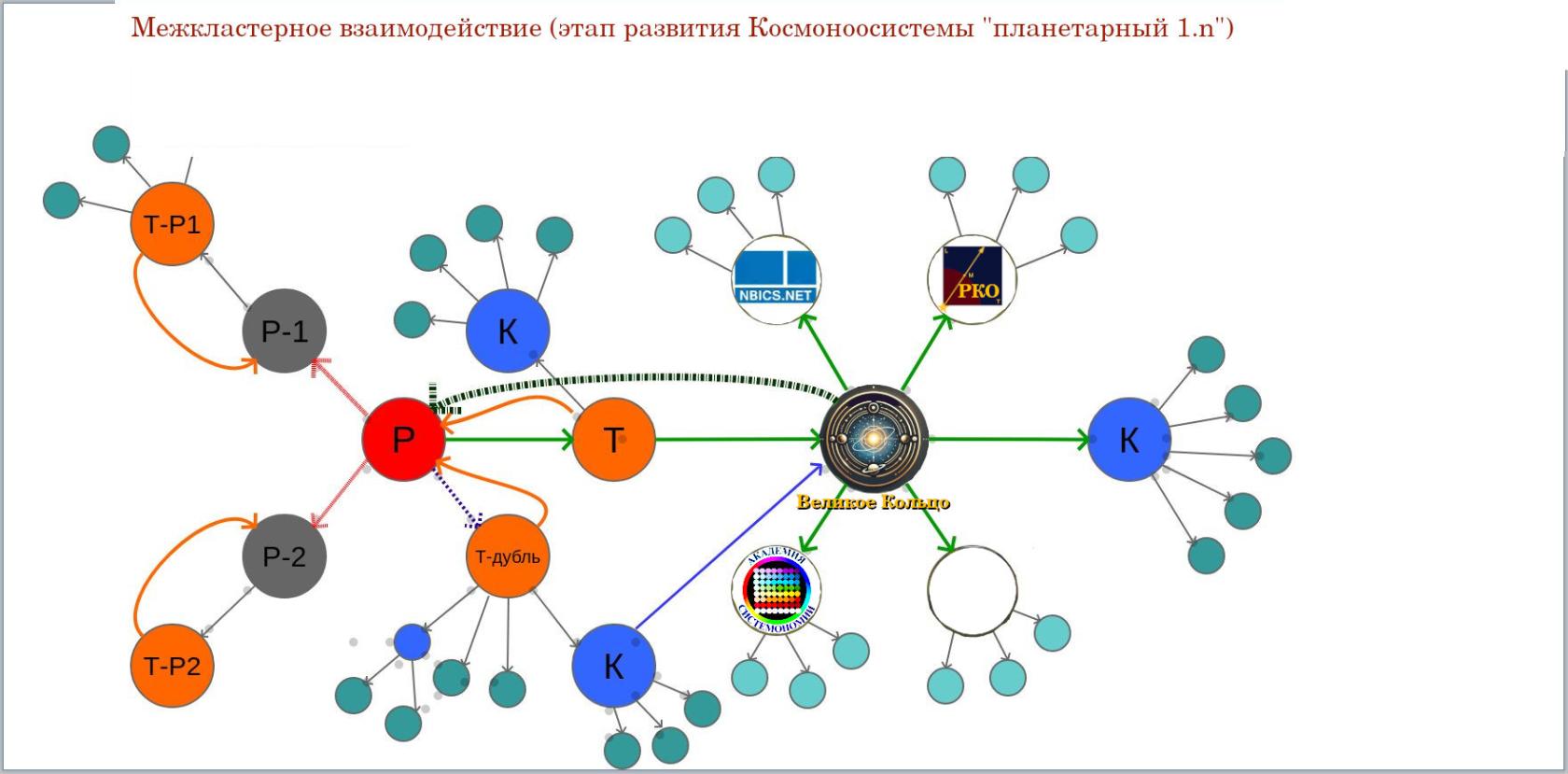 Кластер - 1dNEW.jpg